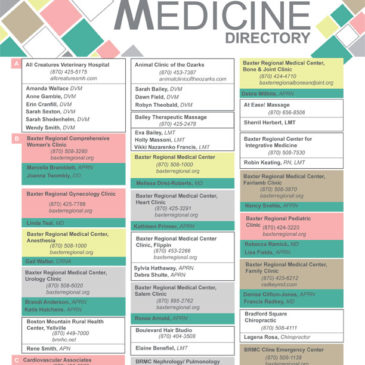 Women In Medicine Directory — 2015